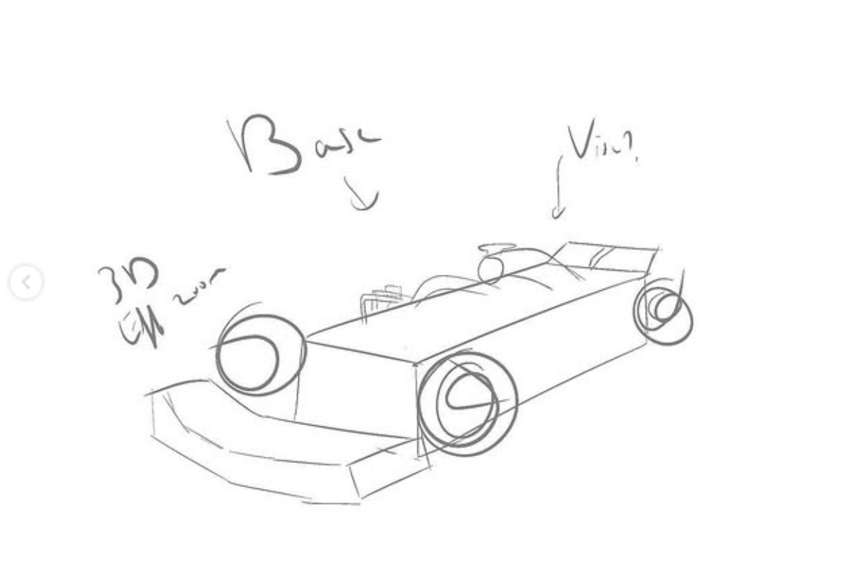 Illustration F1 — vue 4